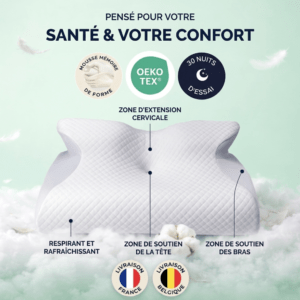 Schéma technique de l'oreiller ergonomique cervical OrthoDodo, illustrant les différentes zones de soutien pour la nuque, la tête et les bras, ainsi que les propriétés respirantes et rafraîchissantes de sa housse. L'image présente également les labels de qualité Mousse Mémoire de Forme et OEKO-TEX, ainsi que la garantie '30 nuits d'essai'.